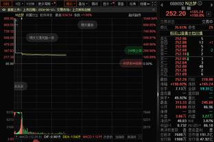 究竟为什么❓范德贝克22岁金球候选&身价5500万→27岁暴跌至900万